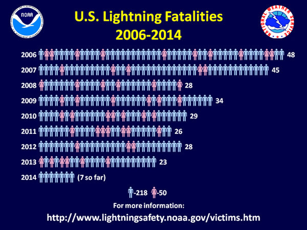 ���˱Ƚ�����Ҳ��ϲ�����������С��㿴���㣡�����ױ�������