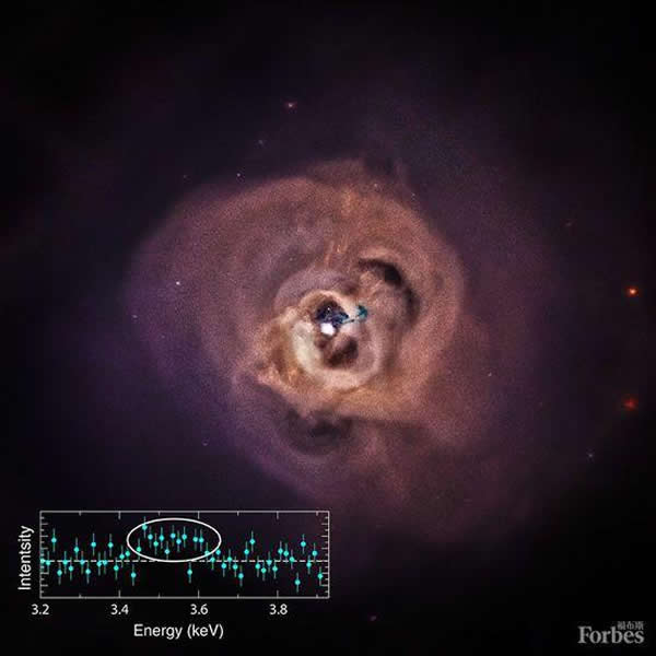 来自英仙座星系团的神秘X射线信号或证明暗物质真的存在