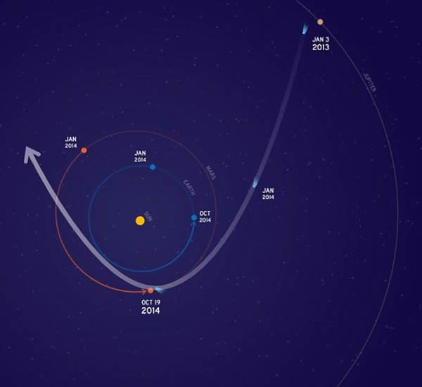 ����������ڲ�ȡ��ʩ������������10��19������Ȫ���Ƿ�Խ����ʱ����λ����ź�ɫ���ǹ�����3�ҷɴ���������ǽ���Ӿ�����Ǵ�Լ8.2��Ӣ�13.2���