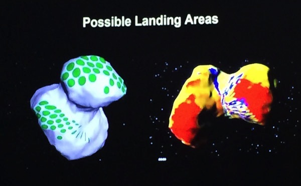 ��ѧ����չʾ��Ϊ������½����ѡ�ı�ѡ��½����ͼ������ɫȦ�������򣩡�������ɫ�����������ȵĲ�ͬ����ɫ����������ߡ�