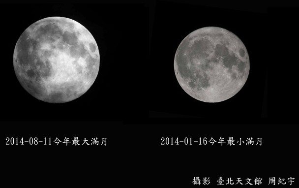 ������������С��������ʲô���