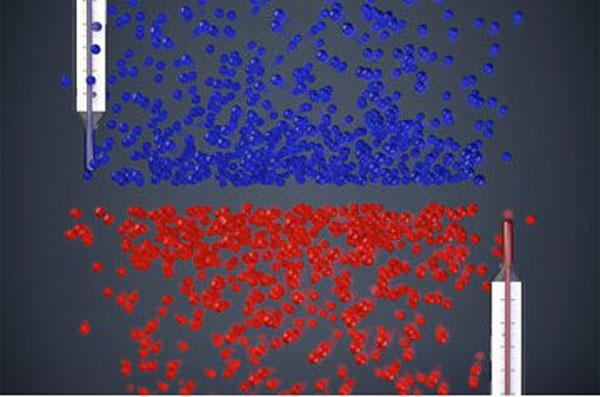 ĳһϵͳ�У������ڸ��ܼ�ԭ�ӵ��������ڴ��ڵ��ܼ�ԭ��������ʱ�����ǾͶ����ϵͳ���ڸ��¶�״̬��