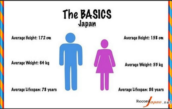 �ձ���Ů�Ļ�������