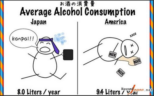 �ձ���������һ��ƽ����������