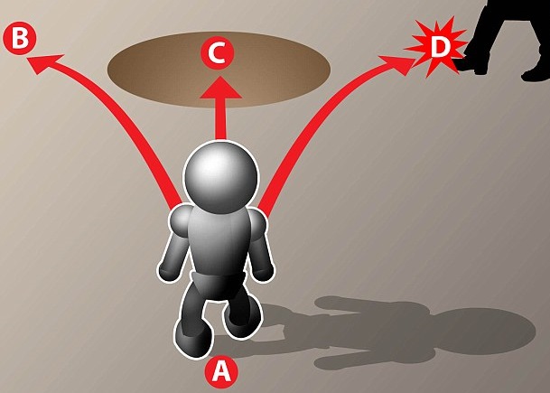 实验中的“道德机械人”未能拯救人类