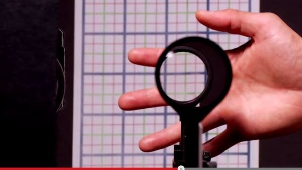 美国大学研发“罗彻斯特斗篷”3D隐形术