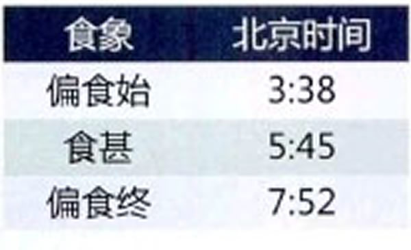 2014��10��24�� ��ƫʳ