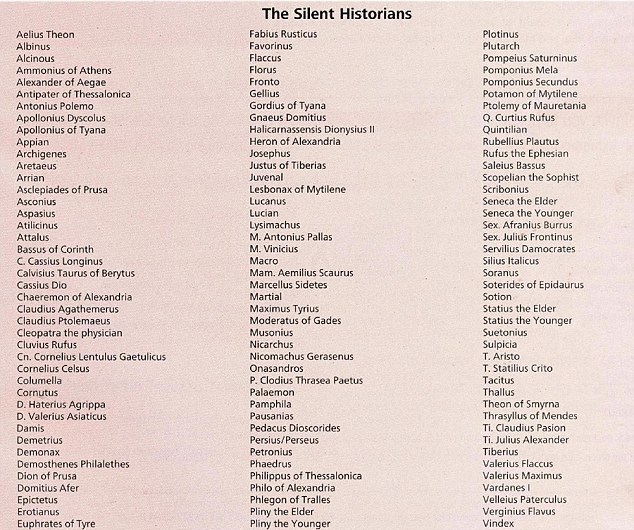 保尔科域治研究的历史文本列表