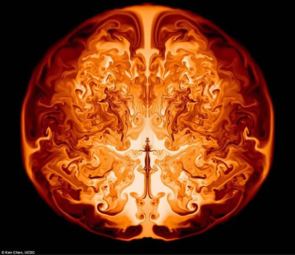 这是一张大质量恒星的内部模拟“切片”,这颗恒星的质量大约是5.55万倍太阳质量。图像展示的是其内部的氦核正在燃烧,将氦转变为氧,驱动各类流体不稳定性,从而形成了