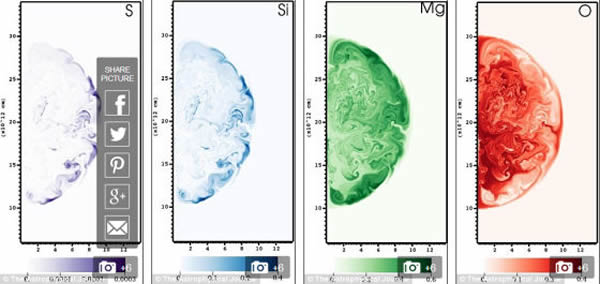 为了模拟一颗原始超大质量恒星的生命周期,陈博士与同事们使用了一款名为“KEPLER”的恒星演化程序代码。这一程序设计中考虑了一些恒星演化的关键过程,如核燃烧以及