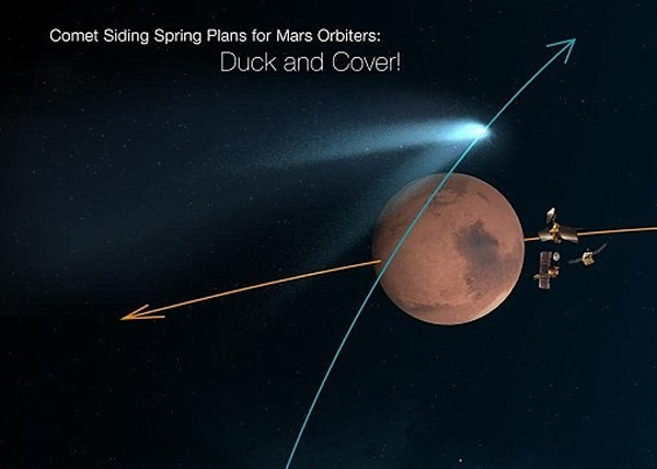 NASA������̫�մ������ڻ��Ǻ󷽣��ܿ����ǳ���