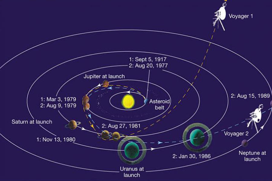 �Ǽ�ͨ�Ž���һ�������⡣���Լ��ݴ�ѧ��������У���о���Ա������÷��ʩ���ضԴ˽������о�����ͼѰ�ҵ�����ʵ�ֺ��Ǽ�֮��ͨ�ŵķ�������ѧ������̽����θĽ����ǵ�ͨѶ