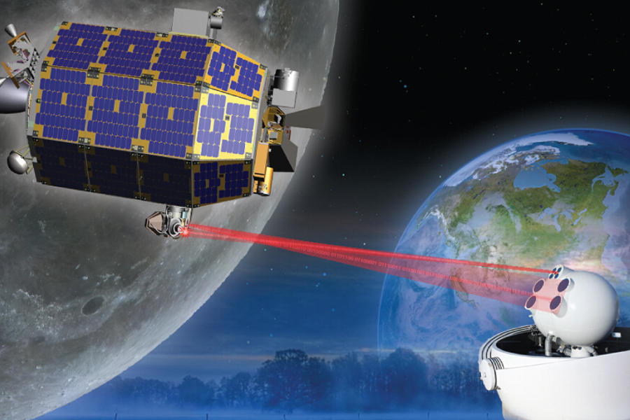 ���������Ѿ��������Ǽʿռ�����ߵ�ͨѶ���������ڵ��������֮�佨�����˼���ͨѶ��ͨ������Ȼ�������Ƚ��Ŀռ�ͨѶ��������Ϊ���⼼��������ͨѶ��������󣬺���֮����