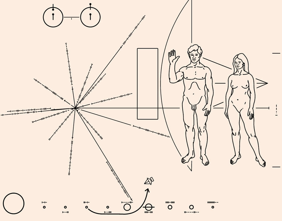 ��ѧ��������һ�������γ������͹�������Ϣ��������Ϣ�ܷ񴫵��������γ�����Ȼ�Ǹ����⣬��ѧ����ΪԶ������Ǽ�ͨ����Ҫ�����ʵķ���װ�ã��⵱Ȼ���ǽ���һ��������