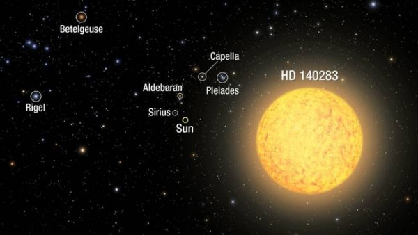 迄今最古老恒星HD 140283或比既定宇宙的年龄还要大