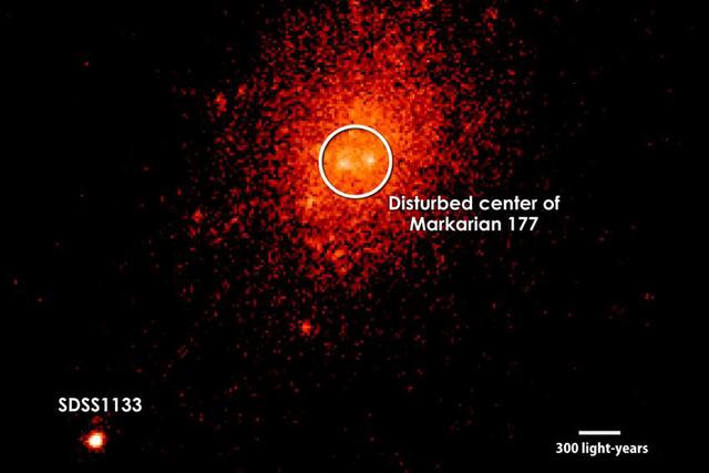 Markarian 177��ϵ������������ϴ�ĺڶ��������½ǵ�SDSS1133������һ�����˺ڶ�