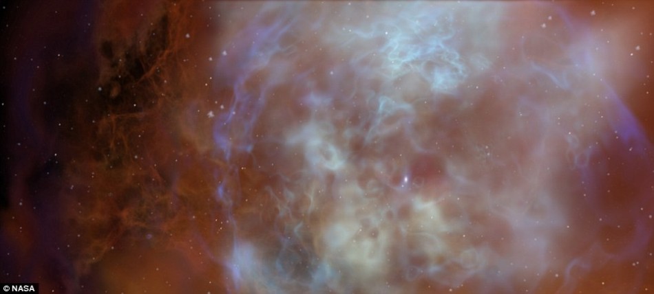 ����չʾһ�����������ʾ��ͼ���������ɺ����������ͷų��Ĵ����������볾�����ʹ��ɵ����򣬿�ѧ������Ϊ̫��ϵ���Ǹ����ռ�һ�ź��ǵ�������������������Ŷ�ʧ�Ȳ���һ