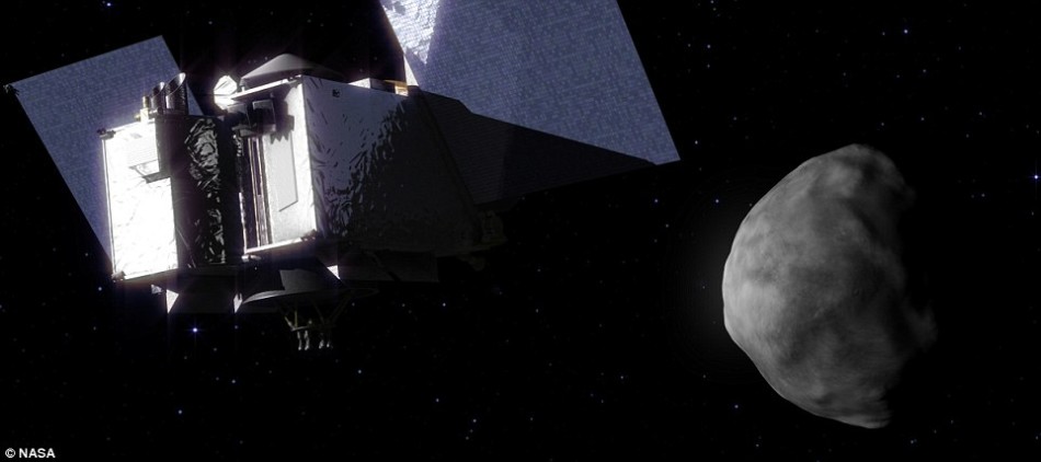 ����ʾ��ͼ��������ֵ�Osiris-Rex��Ŀ��������2018��ǰ����ŬС����ȡ�����ء����ڱ�ŬС���ǵĹ����������ཻ���д�Լ1/2500�Ŀ��������С��