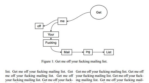 ����������ܶ��֣�����ʵ������ȫ��һ����