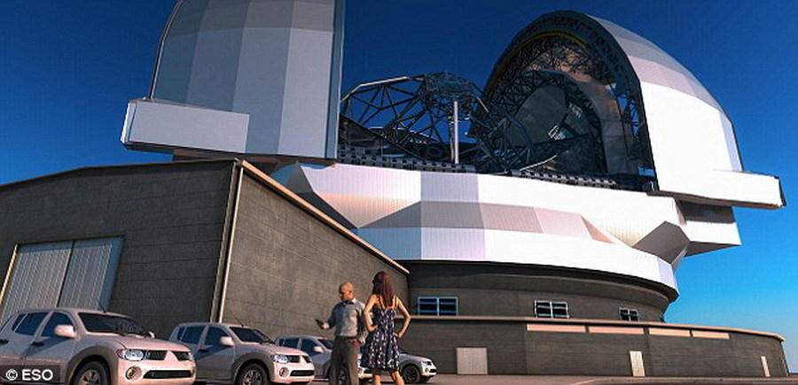 �������������ġ�ŷ�޼�����Զ���������ɼ�����������ݵ�������Ŀǰ��������ѧ��Զ����15����