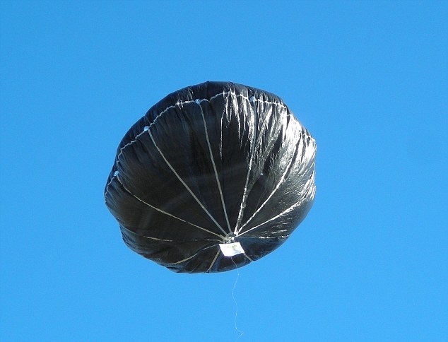 有指这个物体可能只是太阳能推动的气球。