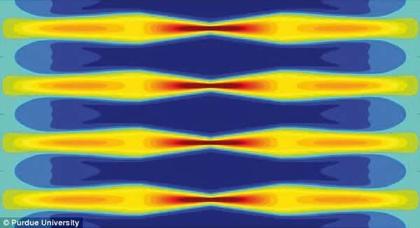 美国普渡大学研发出被称之为“时间斗篷”的隐形技术,借助激光和光纤实现隐形目的。研究人员首先分割光束的频率,而后改变它们的高度。在此之后,他们让光束穿过一条光缆。