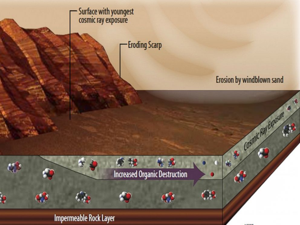 �������صļ��鼰Զ�Ŵ���