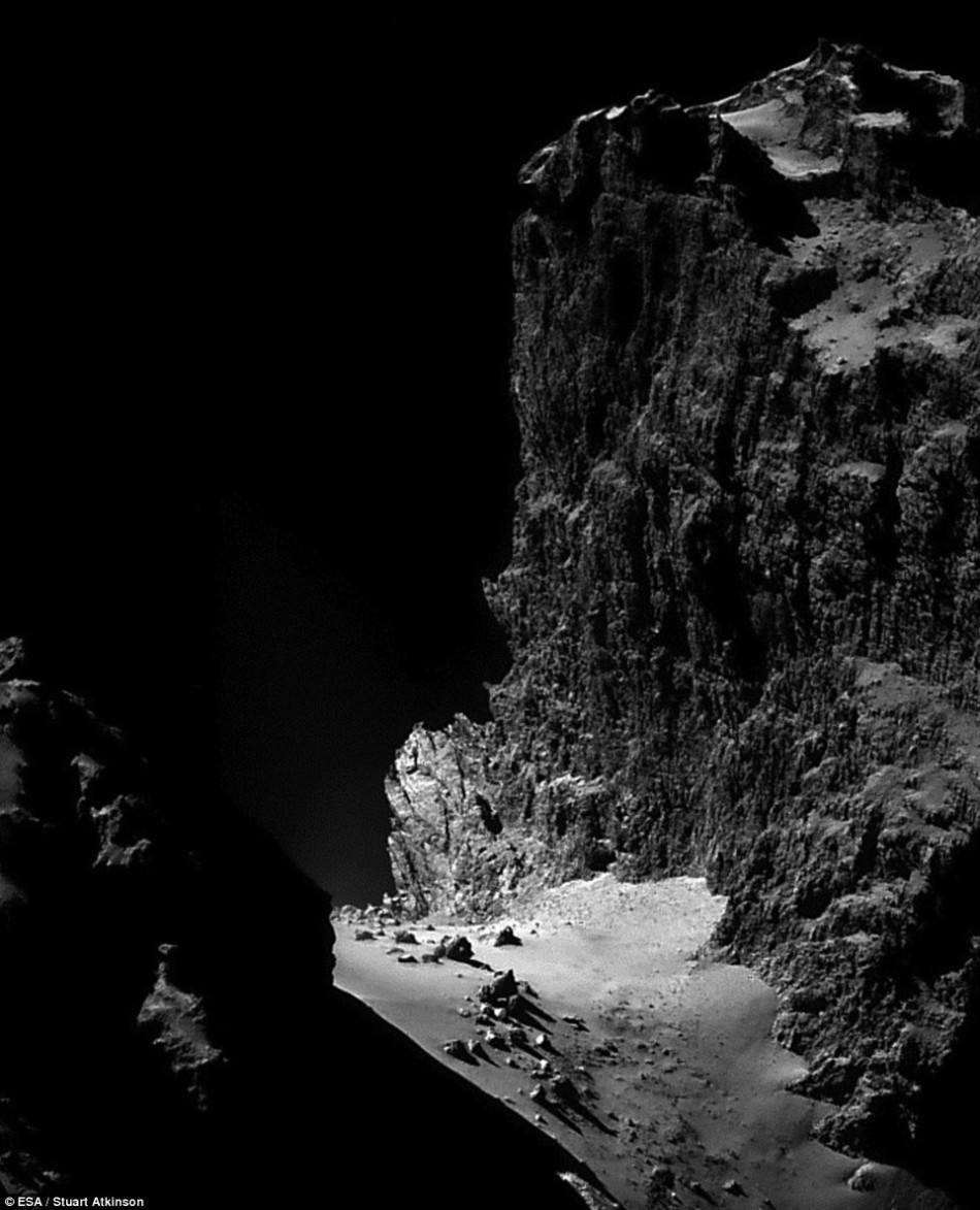 �ڶ�ŷ�޺���ֵġ�����������̽������ȡ��67P/����Ī��-������÷����ͼ����з���ʱ��Ӣ��ҵ������ѧ��˹ͼ����-���ؽ�ɭ������һ�����˾�������£��߶ȴﵽ0.5