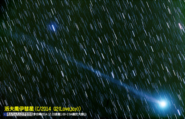 Ϸ��Ϊ�������̡�������������ǣ�C/2014 Q2(Lovejoy)��
