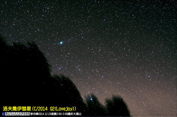 Ϸ��Ϊ�������̡�������������ǣ�C/2014 Q2(Lovejoy)��