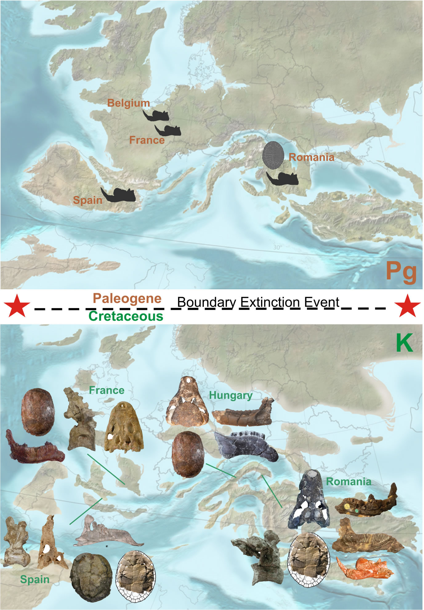 �������ʱ��ŷ�޴�½��̬ϵͳ�Ľ���