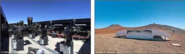 这套系统被设计可以全自动运行,它将对南半球夜空数十万颗明亮的恒星亮度进行连续监测