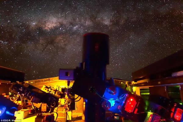 NGTS系统得到的结果将会由其他更大型的望远镜系统,包括欧洲南方天文台的甚大望远镜(VLT)等设备跟进,开展后续观测