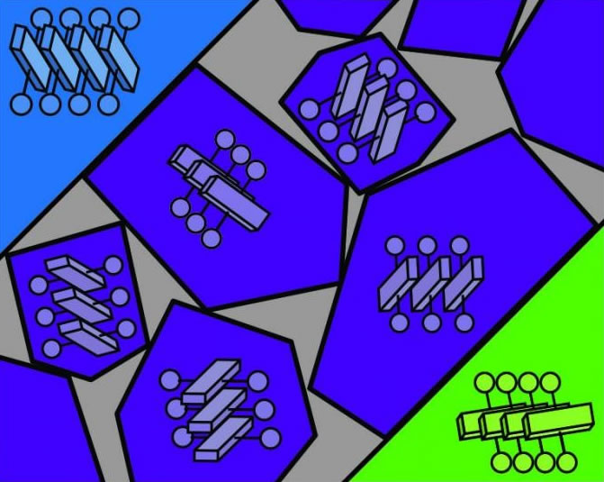 ���ӵ�������е�����΢������������Һ����ʱ�ᱻ����ѧΧ��