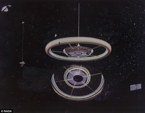 艺术概念图,展示了斯坦福大学科学家设想的太空栖息地“环面”,在设计上可容纳1万到14万永久性居民。在不久的将来,我们将建造轨道栖息地,利用来自太阳、地球和小行星