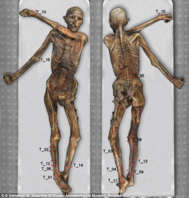 ��5300����ʷ�ı��ˡ��´ġ���ʬ���Ϸ���һ���ǰδ��������