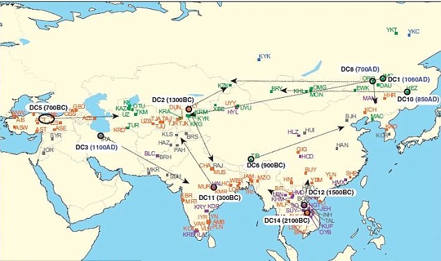 此地图显示出各血统在欧亚大陆开枝散叶的方向