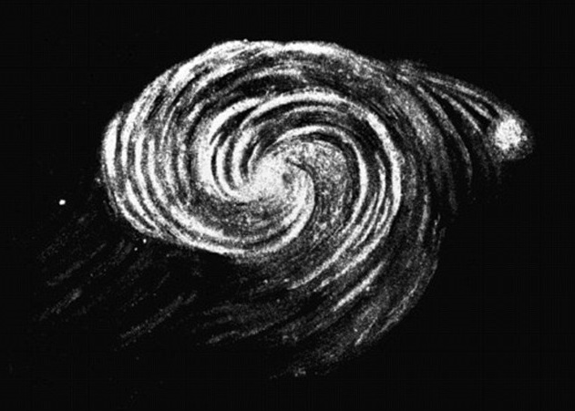 ��ɭ˼�滭����״��ϵͼ����ָ������ߵ����ȪԴ��