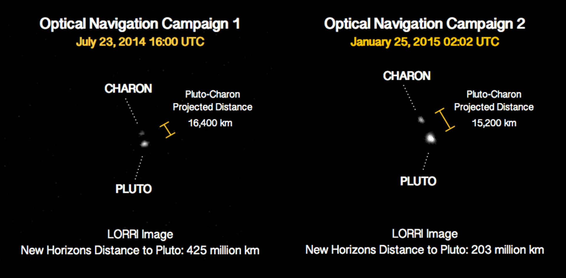 ����NASA������Ұ����̽��������ڤ��������ͼ��