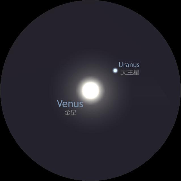 今天凌晨金星与天王星在天空中“相会”