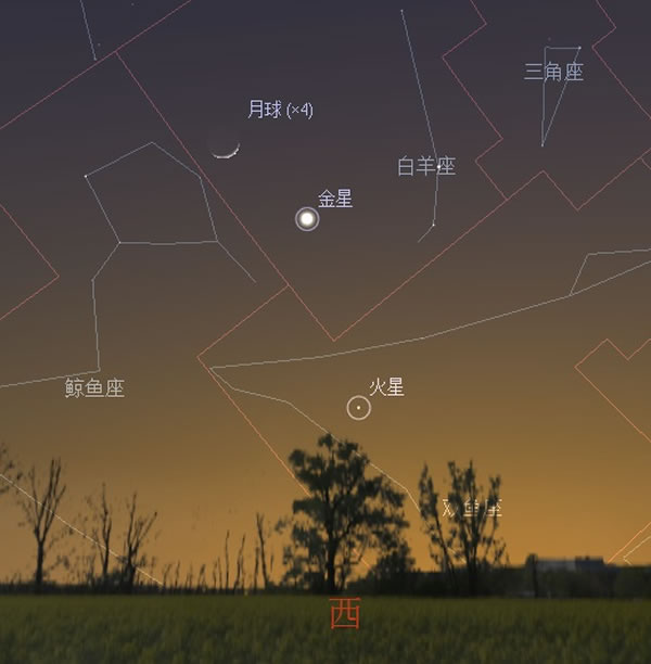 2015��3��22-23�����������Ǻͻ���