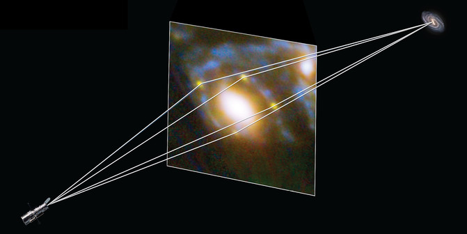 用某超新星的多幅图像来探讨爱因斯坦的广义相对论