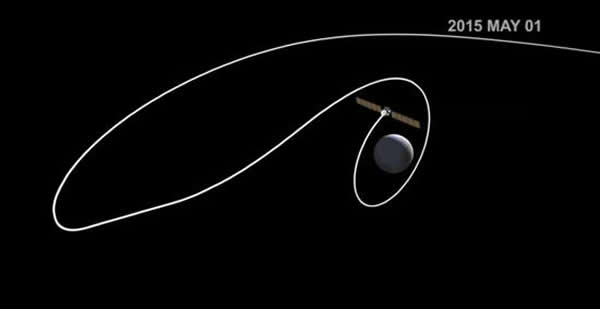 ���������Ų��ô��µ����ӷ������������������Ҳ�Ե��൱�����족�����ǲ�����ʱ�ɴ��ķ��й켣