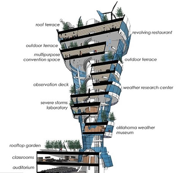 ����������������Ԥ�ƽ�������ת�����ͻ��⻨԰