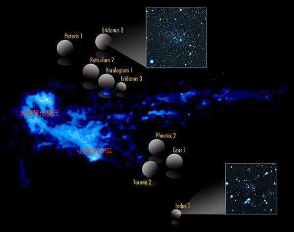 ƺǶͼֱ9ϵEridanus 2СIndus 1 ԴBelokurov, S. KoposovŴѧ