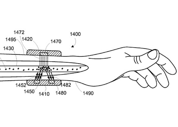 Google�����ִ�������ѪҺ�еİ�ϸ����