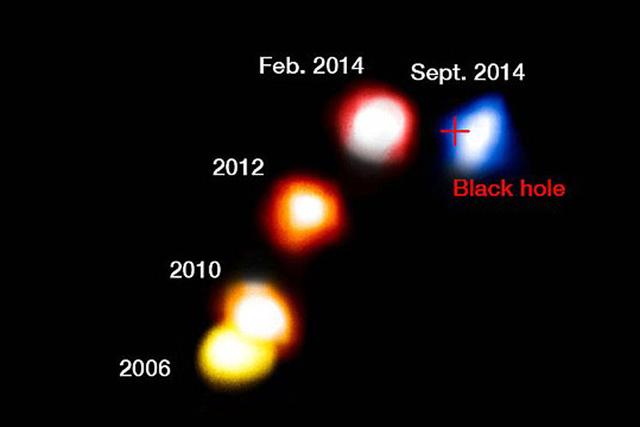 科隆大学研究人员发现银河系中央附近的G2天体可能是一颗恒星