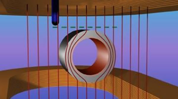 科学家正试图研制能对磁场隐形的“反磁体斗篷”