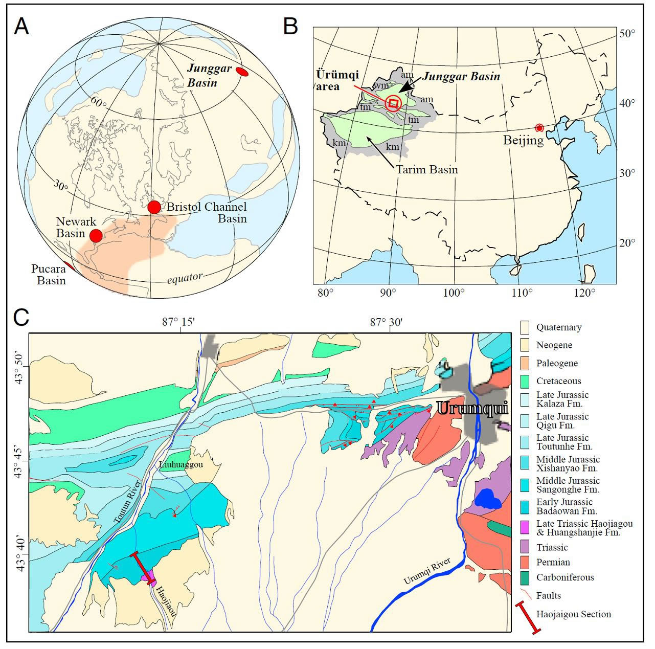 ͼ1. ׼صĹŵ(A)(B)λã׼غ¼ҹͼ(C).
