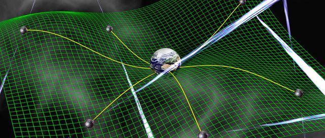 ��ͼ����������̽������������Ԥ�Ե���������ʱ���е������������������硣;�����������ܹ���������������źŵ������ʱ��ĸı䣬����������֮��ľ���仯���